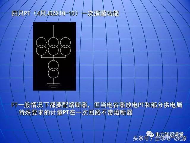 10kV中壓開關柜基礎知識,值得收集!