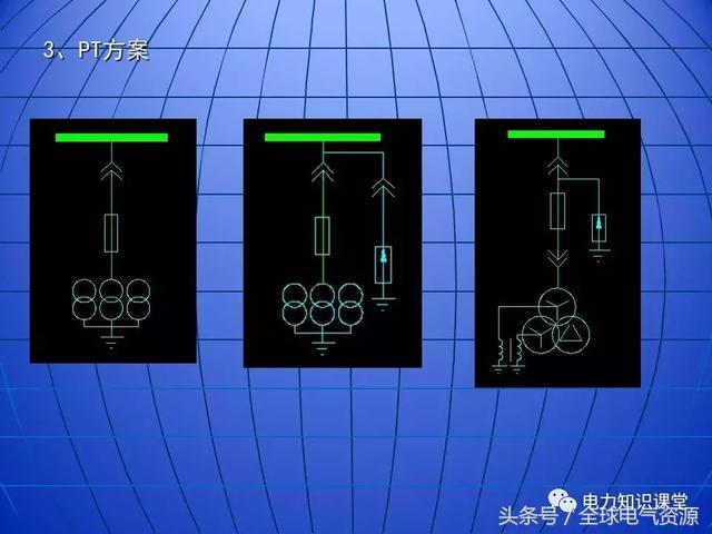 10kV中壓開關柜基礎知識,值得收集!