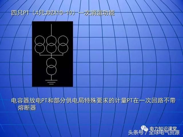 10kV中壓開關柜基礎知識,值得收集!