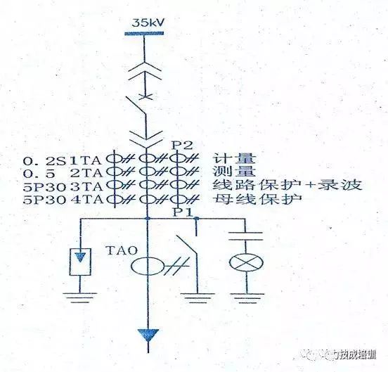 高壓開關柜二次圖閱讀說明，電氣人員必須閱讀該圖~