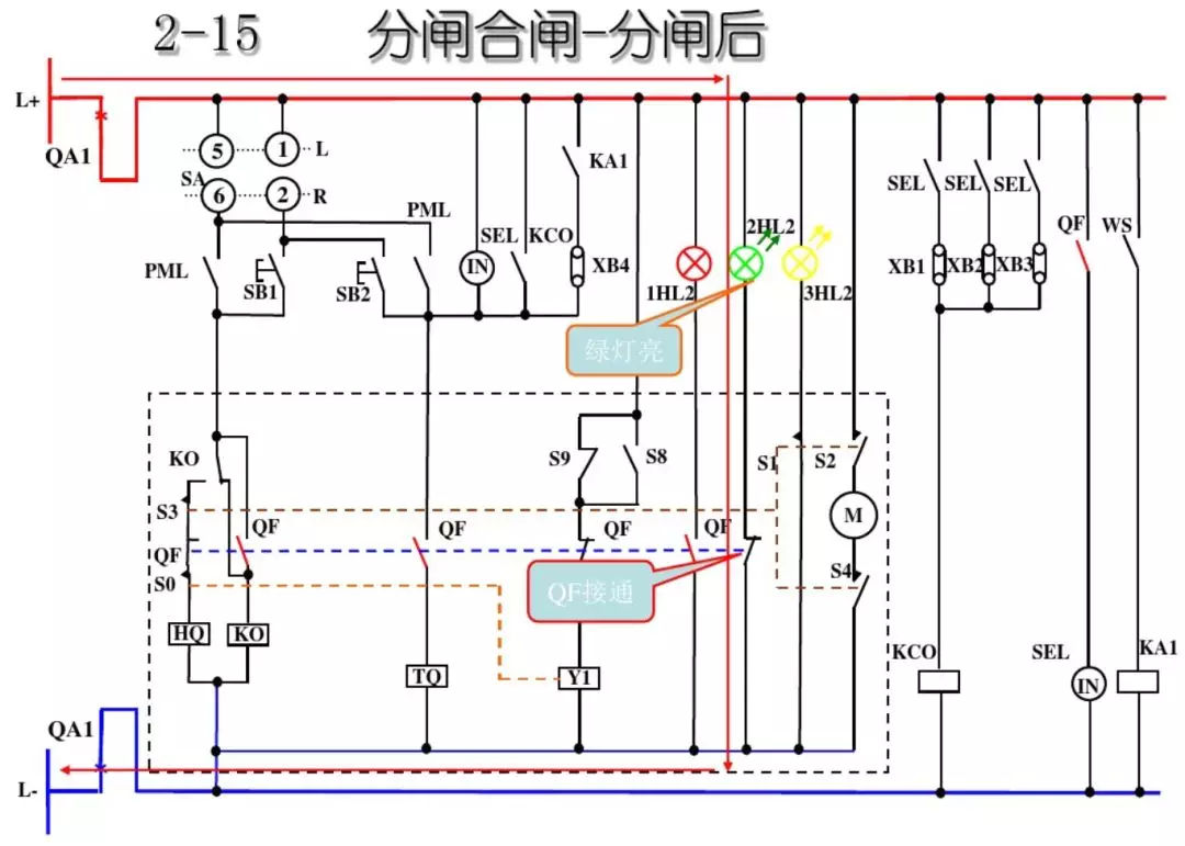 開關柜次級電路，圖形分析??！