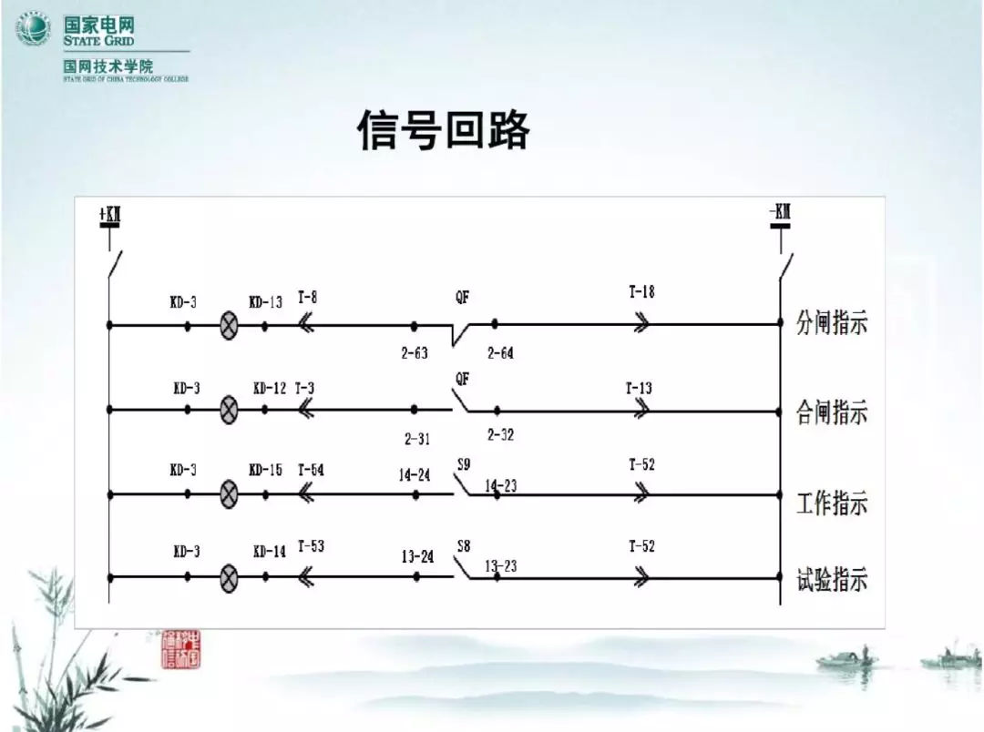 開關柜次級電路，圖形分析??！