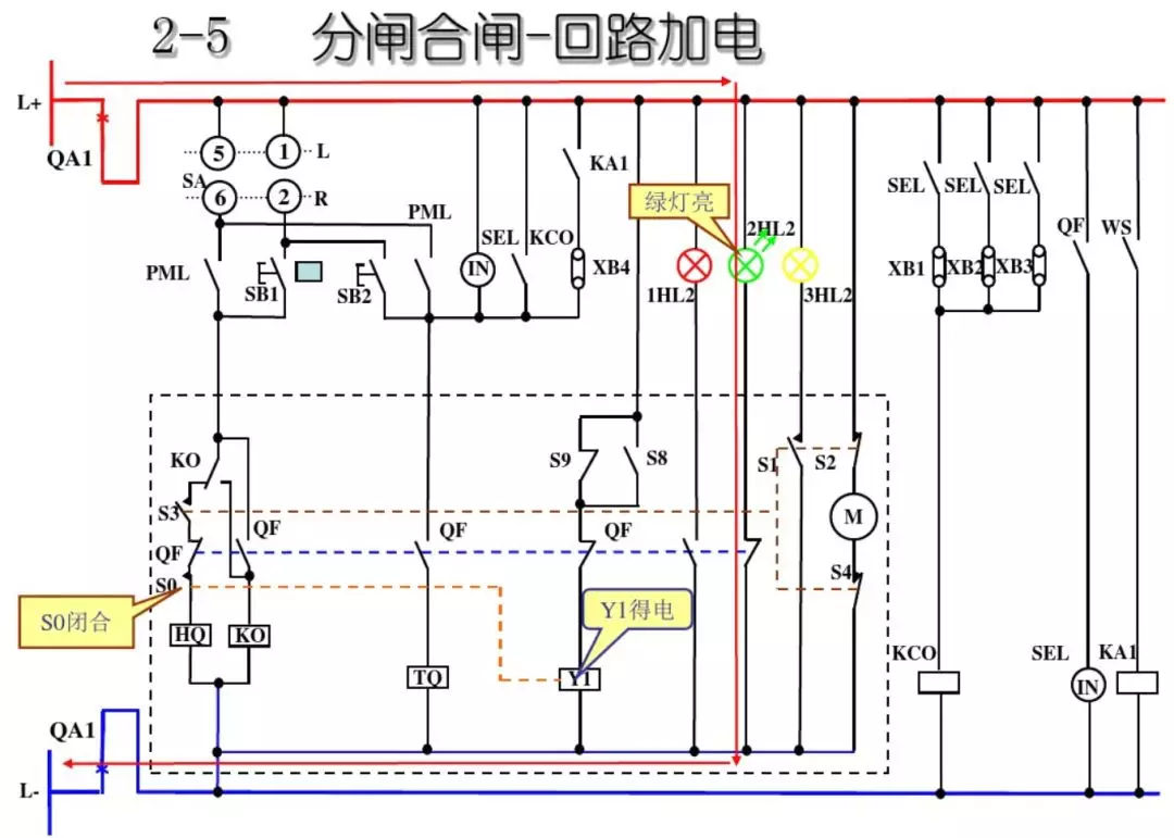 開關柜次級電路，圖形分析??！
