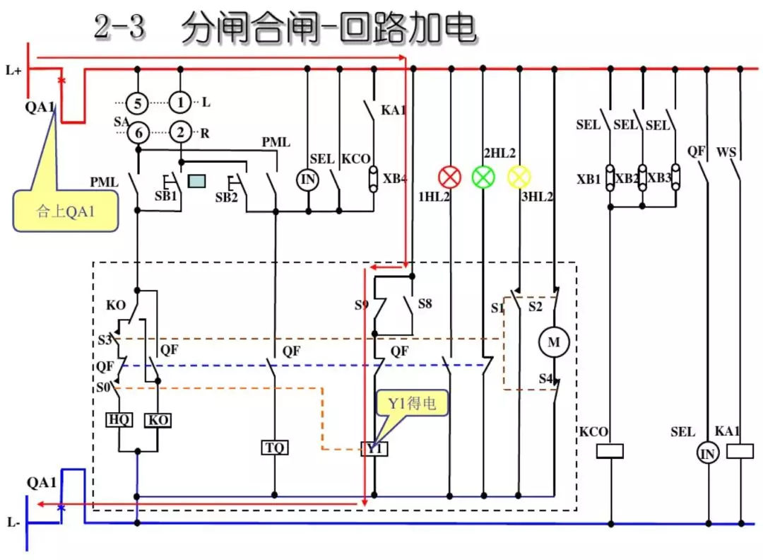 開關柜次級電路，圖形分析！！