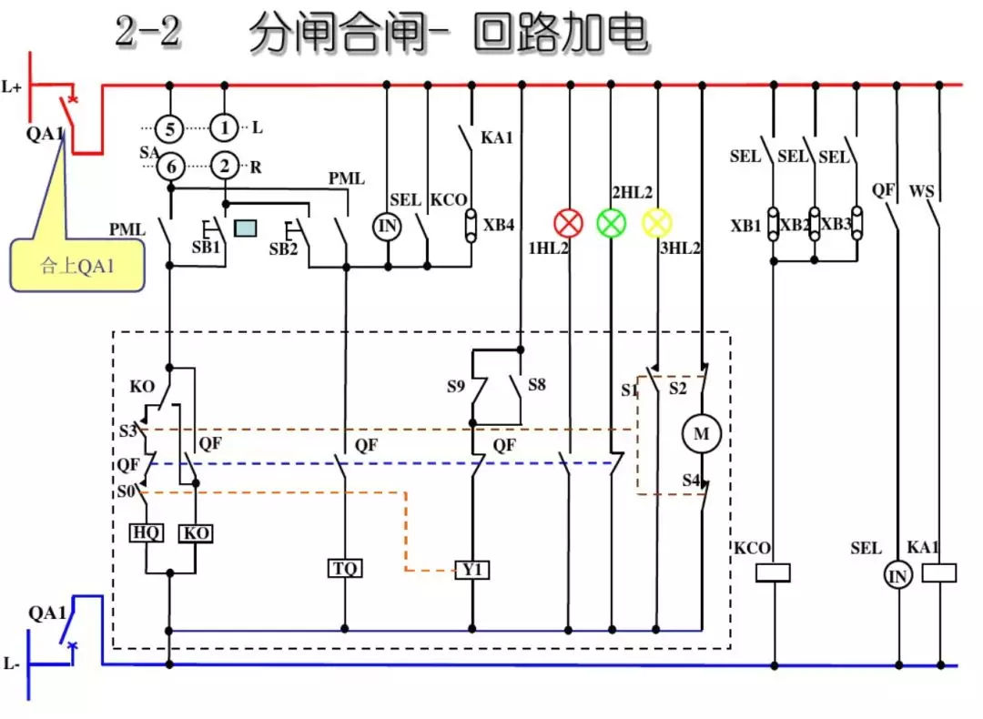 開關柜次級電路，圖形分析??！