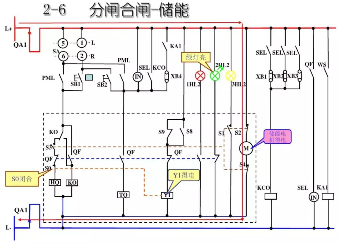 開關柜次級電路，圖形分析！！