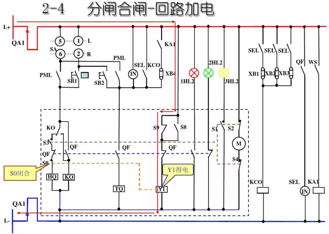 開關柜次級電路，圖形分析！！