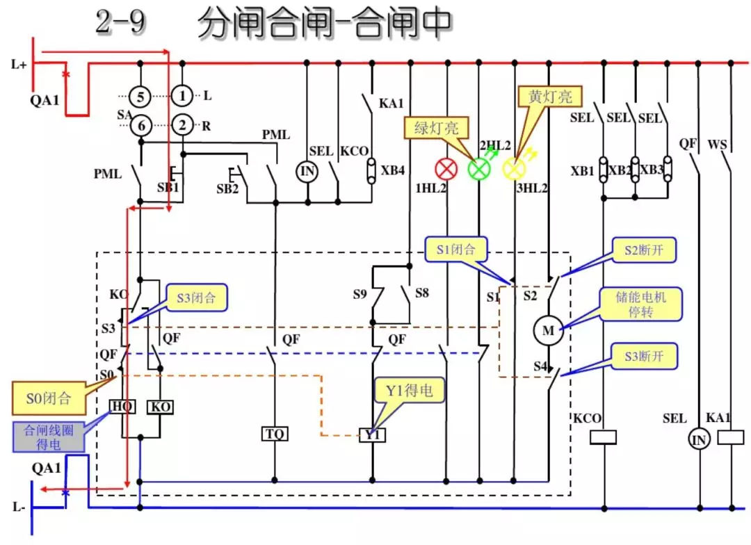 開關柜次級電路，圖形分析??！