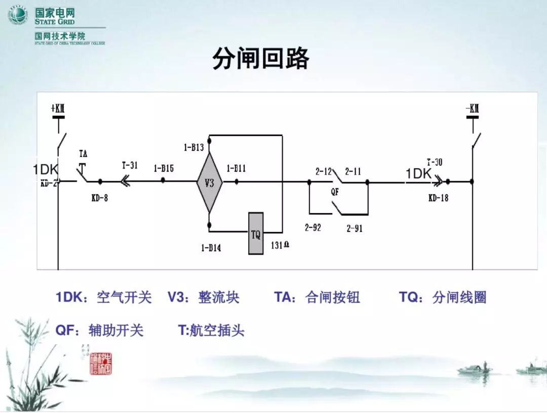 開關柜次級電路，圖形分析！！