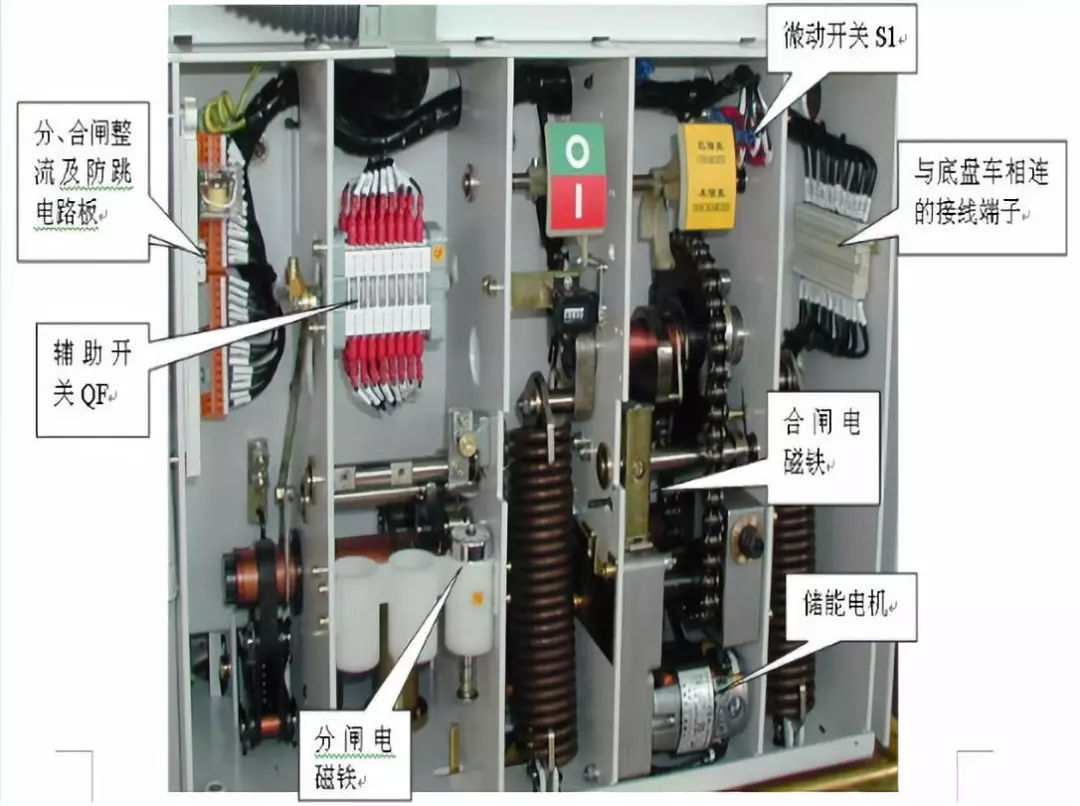 開關柜次級電路，圖形分析??！