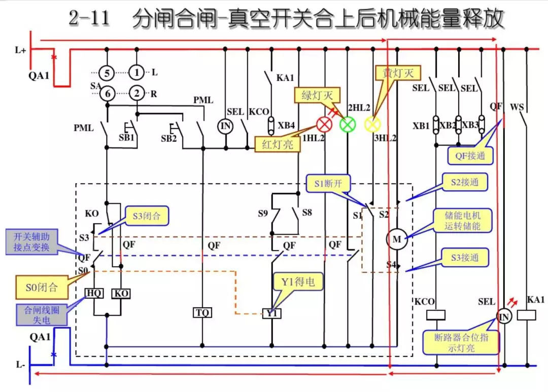 開關柜次級電路，圖形分析！！