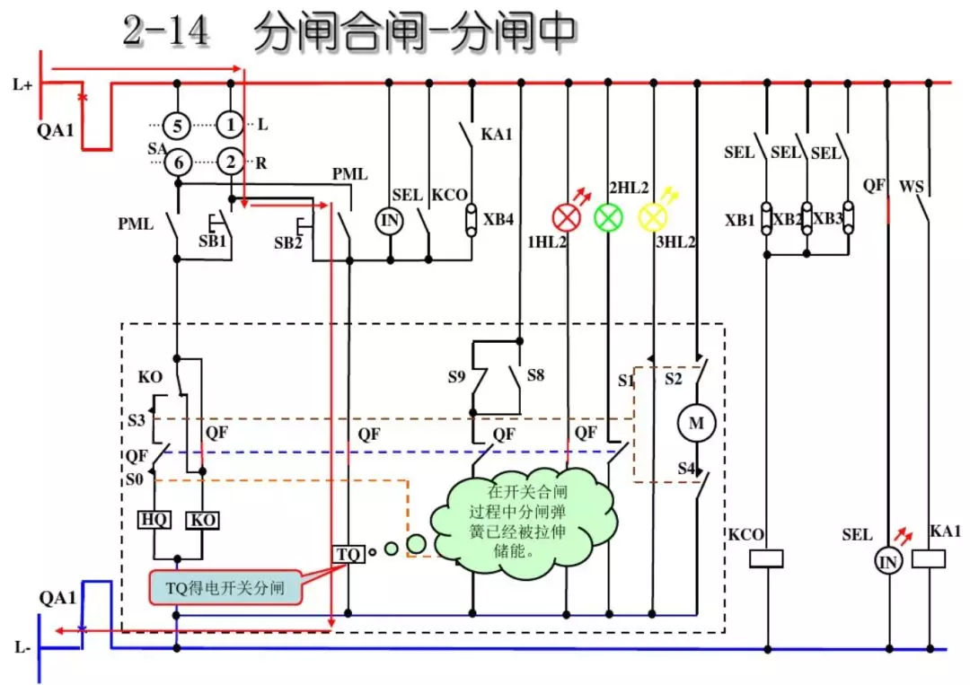 開關柜次級電路，圖形分析！！