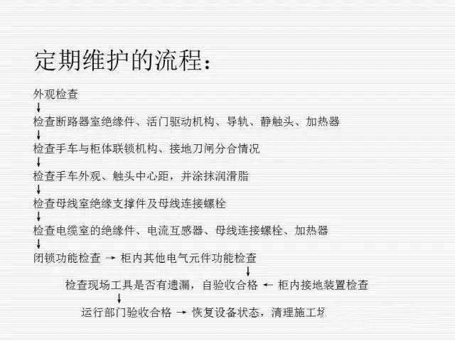 35KV高壓開關柜圖文說明，電力用戶一定要看！