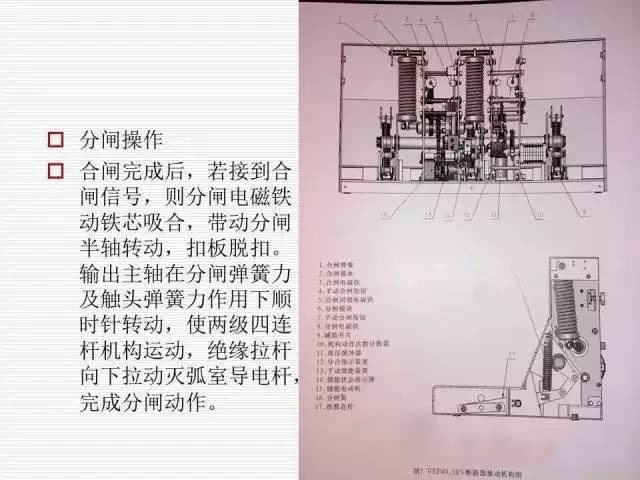 35KV高壓開關柜圖文說明，電力用戶一定要看！