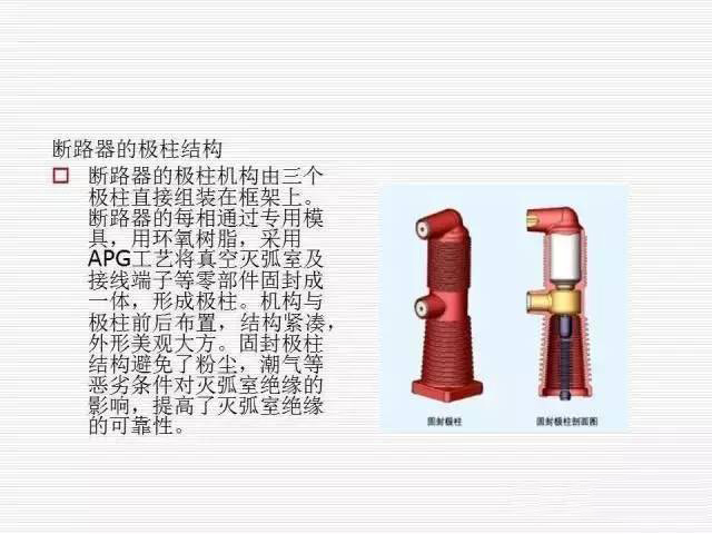 35KV高壓開關柜圖文說明，電力用戶一定要看！