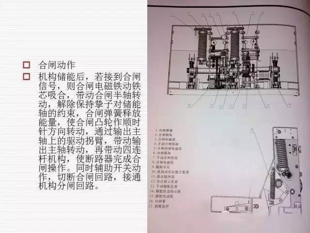 35KV高壓開關柜圖文說明，電力用戶一定要看！