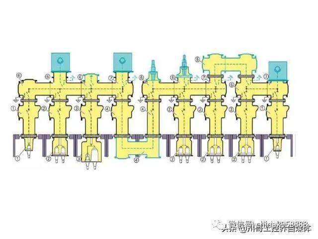中國工業(yè)控制|高壓開關柜系統(tǒng)