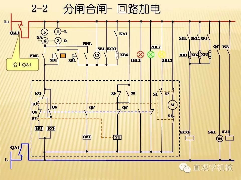 中壓開關(guān)柜高清3D動(dòng)畫分析，控制原理ppt，瘋狂