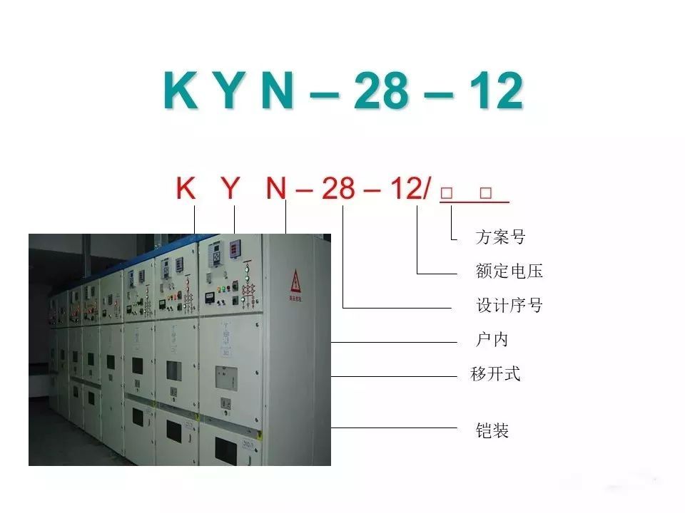 用電者必須觀看！高壓開關柜基本知識(附圖)