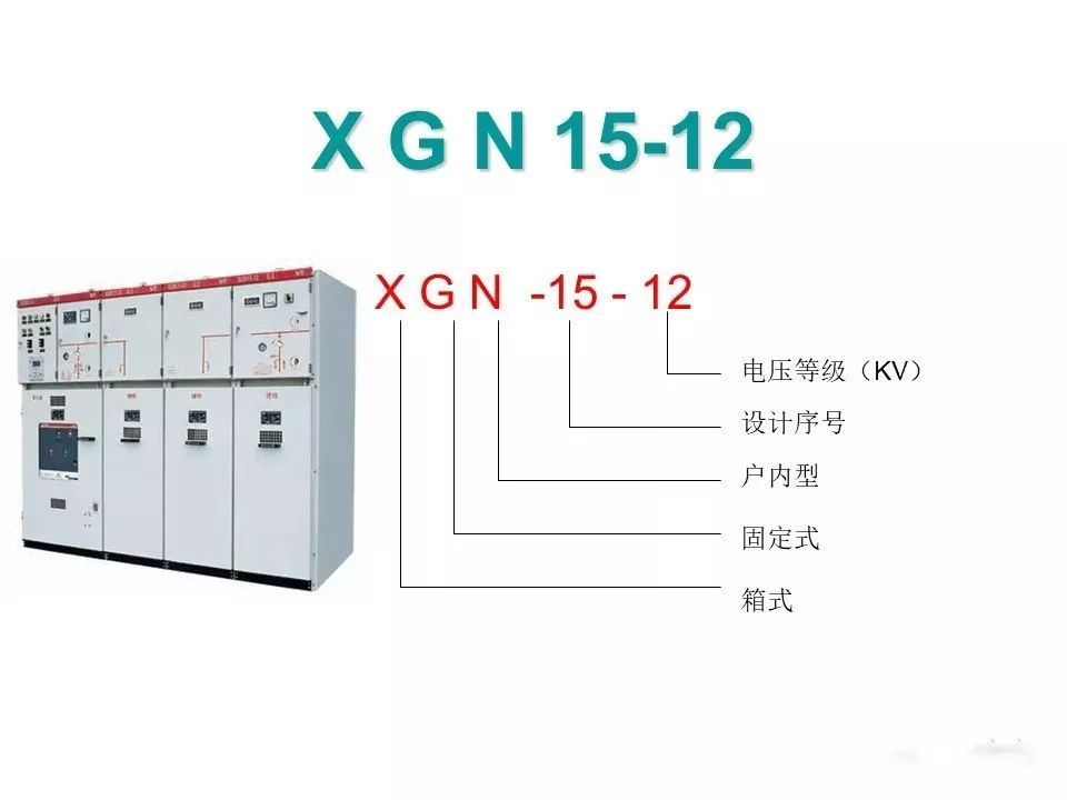 用電者必須觀看！高壓開關柜基本知識(附圖)