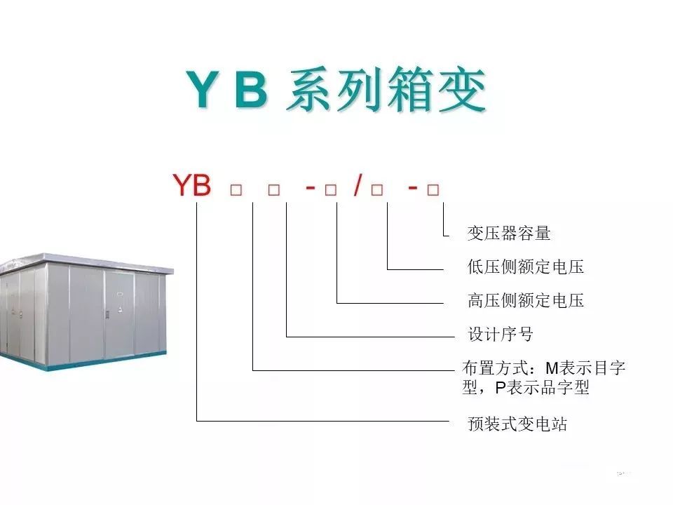 用電者必須觀看！高壓開關柜基本知識(附圖)