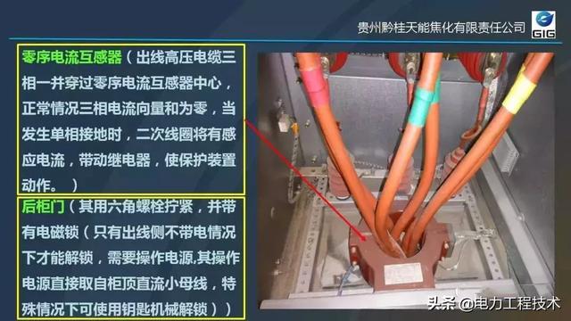 高電壓開關柜，超級詳細！太棒了，全文總共68頁！