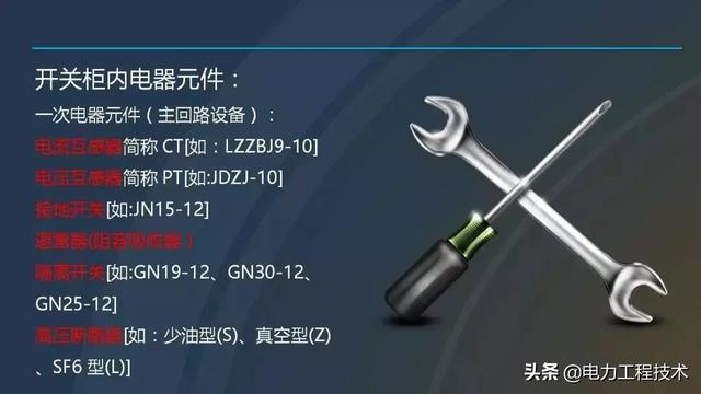 高電壓開關柜，超級詳細！太棒了，全文總共68頁！