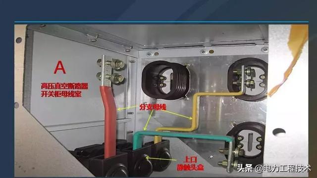 高電壓開關柜，超級詳細！太棒了，全文總共68頁！