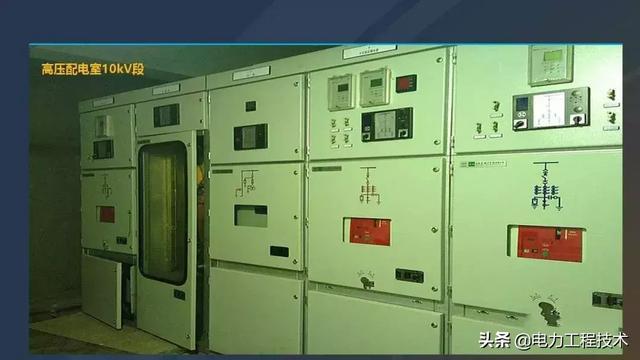 高電壓開關柜，超級詳細！太棒了，全文總共68頁！