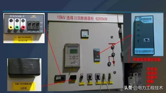 高電壓開關柜，超級詳細！太棒了，全文總共68頁！