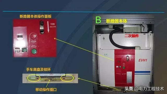 高電壓開關柜，超級詳細！太棒了，全文總共68頁！