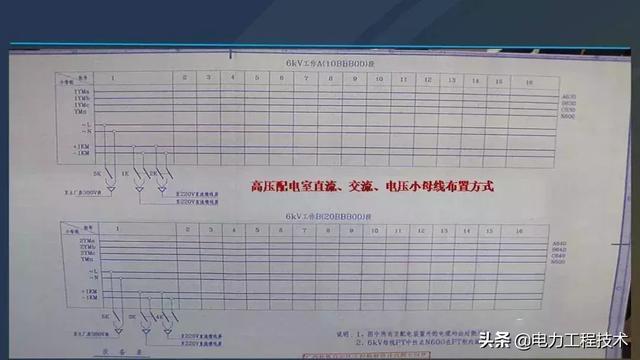 高電壓開關柜，超級詳細！太棒了，全文總共68頁！
