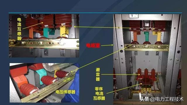 高電壓開關柜，超級詳細！太棒了，全文總共68頁！