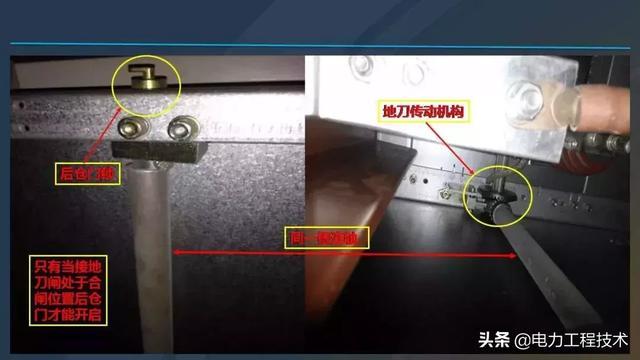 高電壓開關柜，超級詳細！太棒了，全文總共68頁！