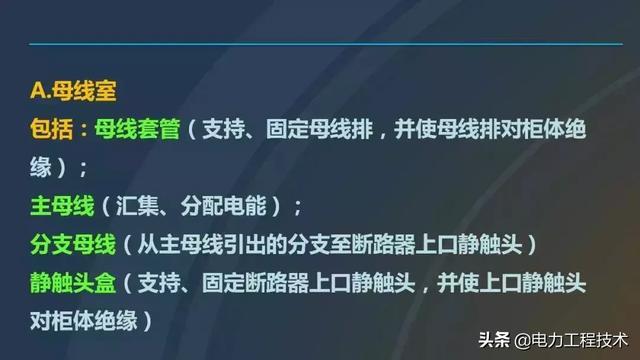 高電壓開關柜，超級詳細！太棒了，全文總共68頁！