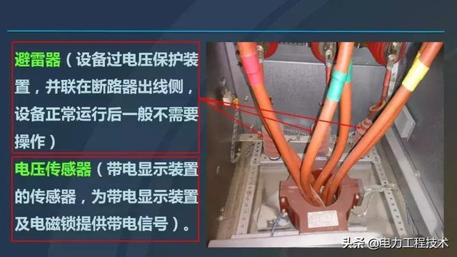 高電壓開關柜，超級詳細！太棒了，全文總共68頁！