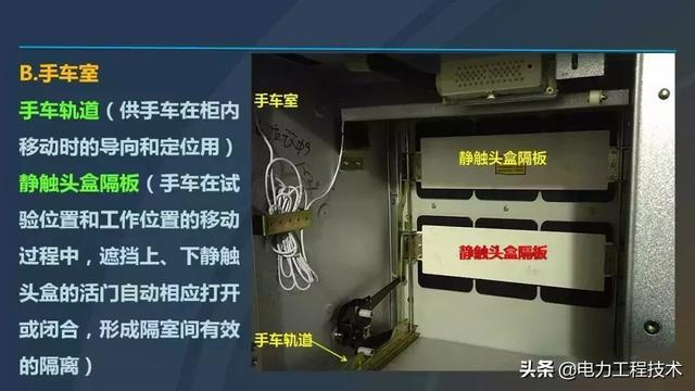 高電壓開關柜，超級詳細！太棒了，全文總共68頁！