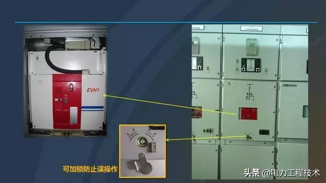 高電壓開關柜，超級詳細！太棒了，全文總共68頁！