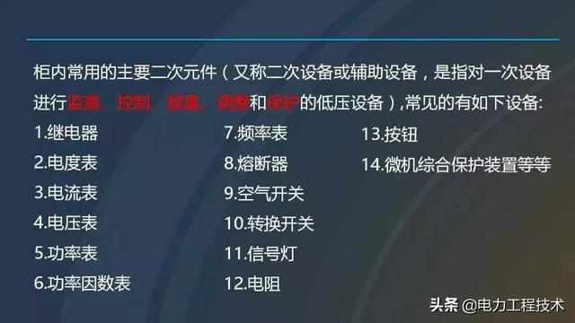高電壓開關柜，超級詳細！太棒了，全文總共68頁！