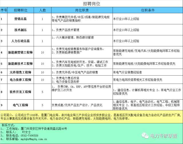 開關(guān)柜“出汗”？別擔(dān)心，老師傅會(huì)告訴你怎么解決的！