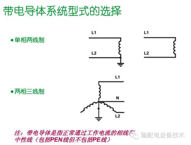 看過ABB的培訓后，讓我們來比較一下施耐德的開關柜培訓。