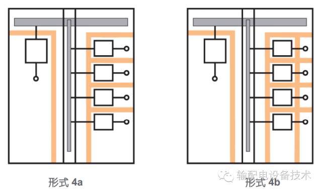 看過ABB的培訓后，讓我們來比較一下施耐德的開關柜培訓。