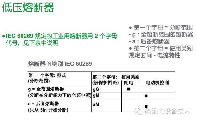 看過ABB的培訓后，讓我們來比較一下施耐德的開關柜培訓。