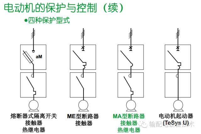 看過ABB的培訓后，讓我們來比較一下施耐德的開關柜培訓。
