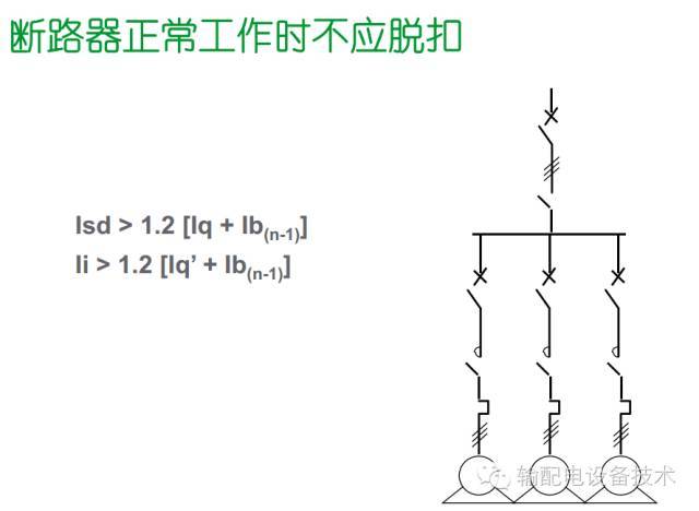 看過ABB的培訓后，讓我們來比較一下施耐德的開關柜培訓。