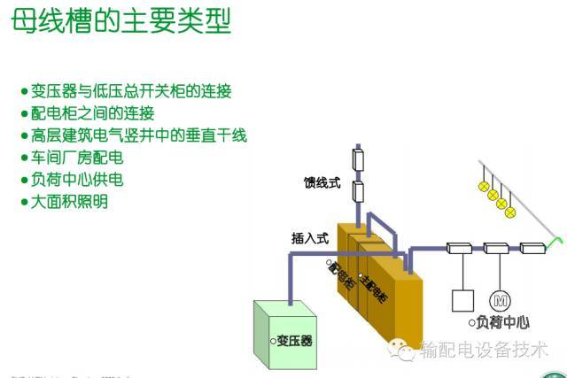 看過ABB的培訓后，讓我們來比較一下施耐德的開關柜培訓。