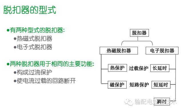 看過ABB的培訓后，讓我們來比較一下施耐德的開關柜培訓。