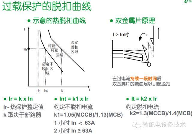 看過ABB的培訓后，讓我們來比較一下施耐德的開關柜培訓。