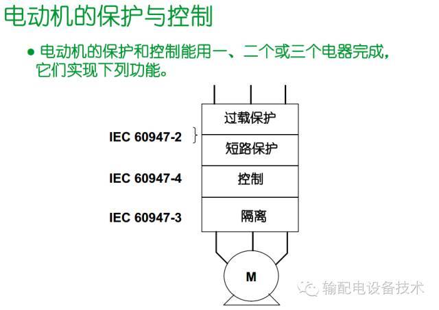 看過ABB的培訓后，讓我們來比較一下施耐德的開關柜培訓。