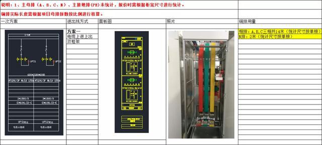 如何計算低壓開關柜銅排的數(shù)量？這是我見過的較受歡迎和較美麗的文章！